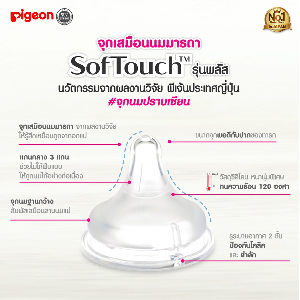 ภาพหน้าปกสินค้าจุกนม Pigeon สำหรับขวดนม คอกว้าง / คอแคบ จากร้าน plus_plus บน Shopee