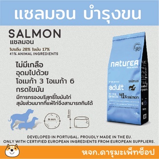 ส่งฟรี Holistic แพ้ง่าย โปรตีนหลากหลาย อาหารสุนัข Holistic NATUREA 12 KG