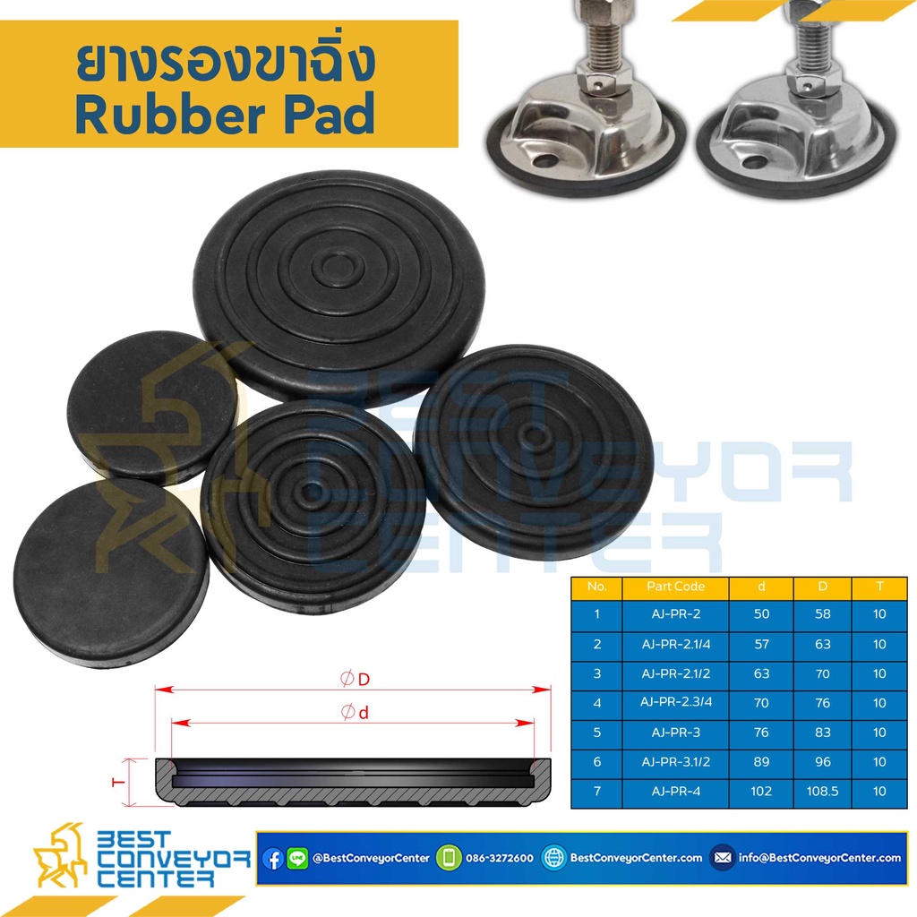 ยางรองขาฉิ่งปรับระดับ-รุ่นฝาฉิ่ง-ขนาด-1-4-นิ้ว-rubber-pad