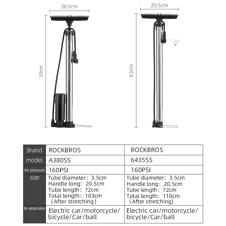 rockbros-เครื่องปั๊มลมยางจักรยาน-แรงดันสูง-160psi-อุปกรณ์เสริม-สําหรับรถจักรยาน-mtb