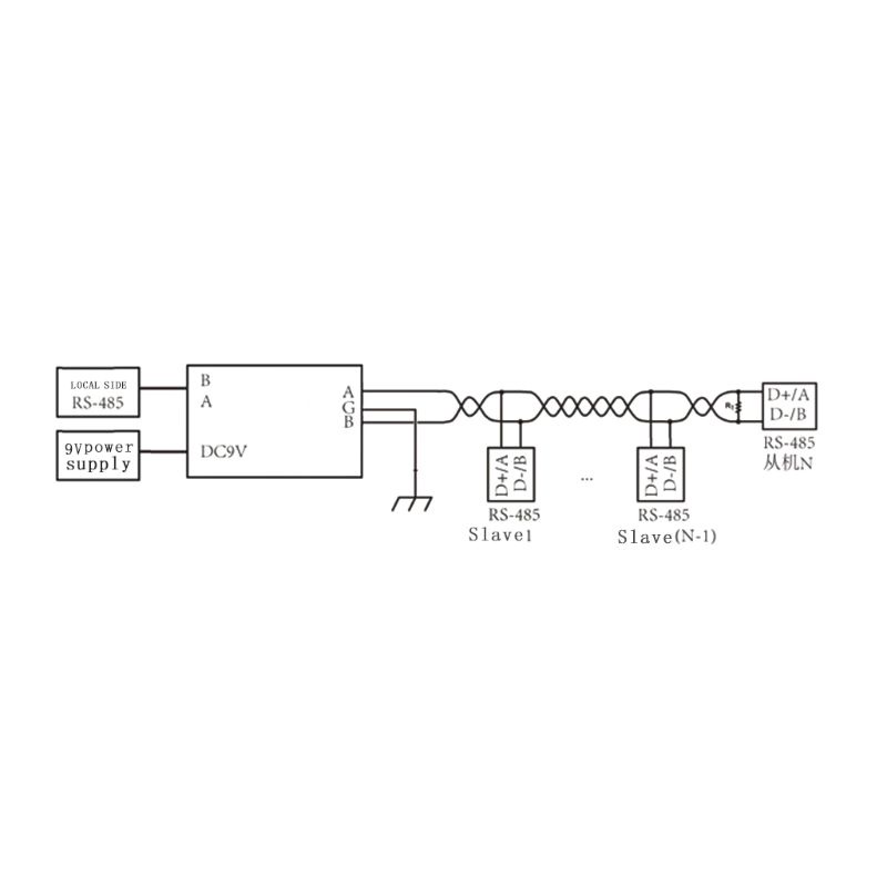 bt-isolated-rs485-เครื่องขยายเสียงสัญญาณ-ขยายระยะทาง