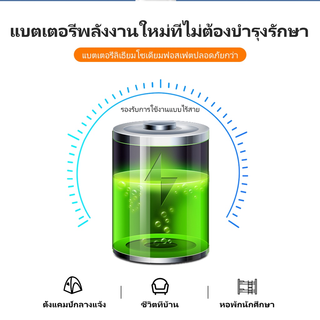 ข้อมูลประกอบของ KONIG พัดลมโซล่าเซลล์ 14-16 นิ้ว แบตเตอรี่ในตัว ใช้งานกับไฟฟ้าได้ หลอดไฟ LED สองหลอด