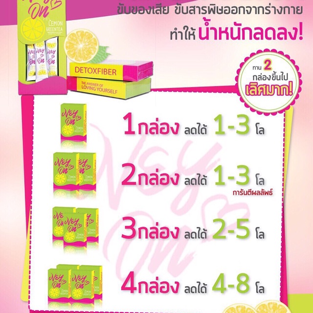 ney-on-550-โปรวันนี้ส่งฟรี