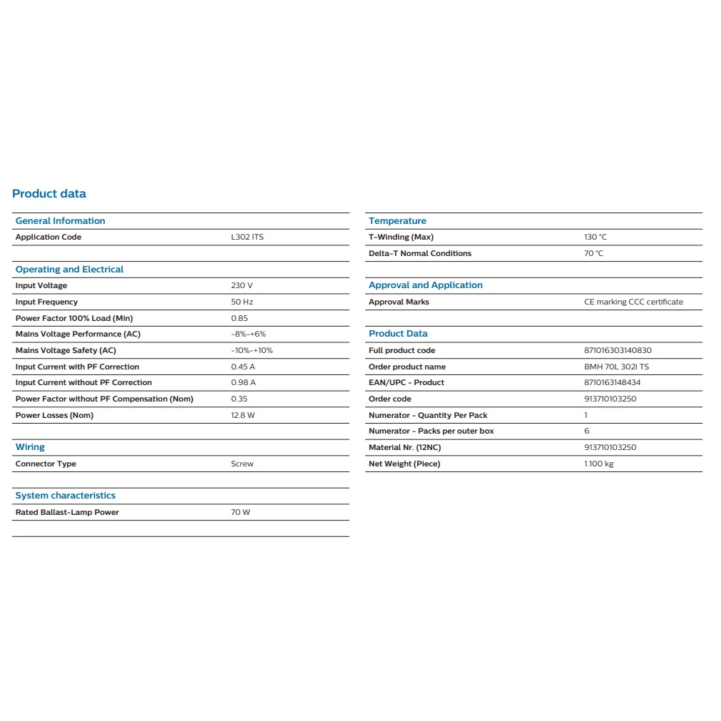 บัลลาสต์-mag-ballast-philips-bmh70l302its