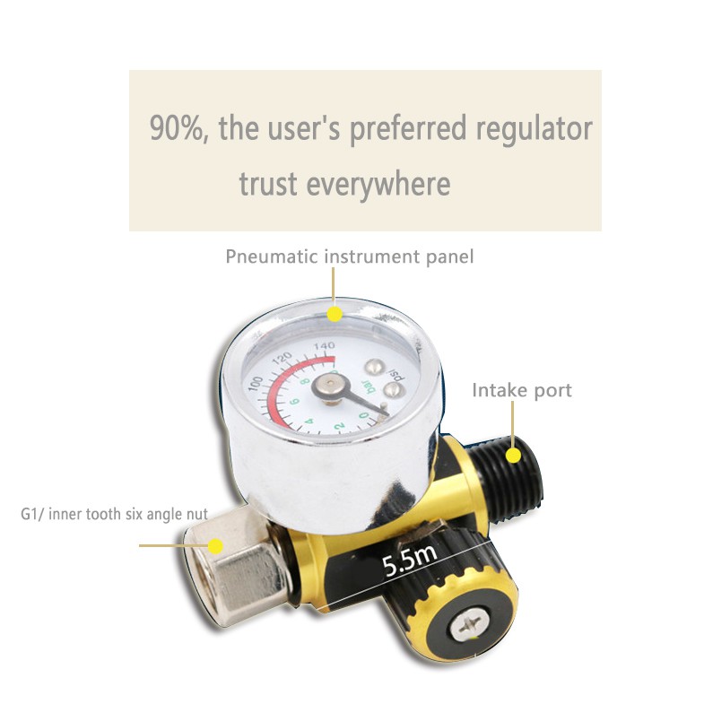 โค้ด-gift30-ลด-30-regulator-watch-ความดันอากาศควบคุมความดัน-tail-regulator