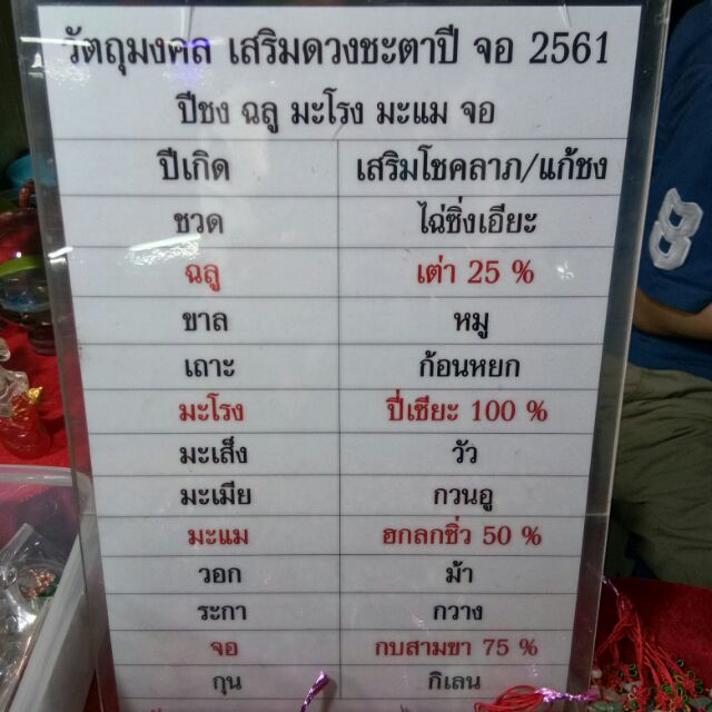 ปีเถาะ-กระต่าย-หยกแก้ปีชง-พกเสริมดวง-เสริมโชคลาภ-ปี-2561-ปีมะโรง-ชง-100