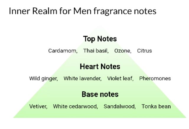 น้ำหอมฟีโรโมน-inner-realm-pheromones-for-men-by-erox-100ml-cologne-spray-new-in-box