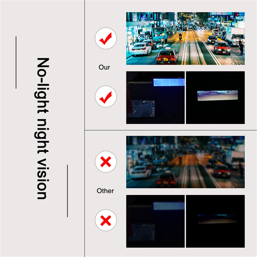 ekleva-12-นิ้ว-360-แดชบอร์ดรถยนต์-dvr-4-กล้องบันทึกวิดีโอ-fhd-1080p-หน้าจอสัมผัส-4-หน้าจอแสดงผล-dash-cam-4-ช่อง
