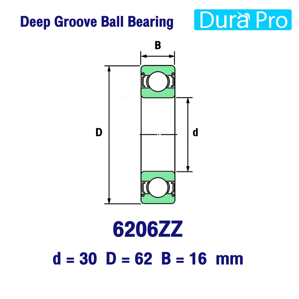 6206zz-6207zz-6208zz-6209zz-6210zz-2z-z-koyo-ตลับลูกปืนเม็ดกลมร่องลึก-ฝาเหล็ก-deep-groove-ball-bearing