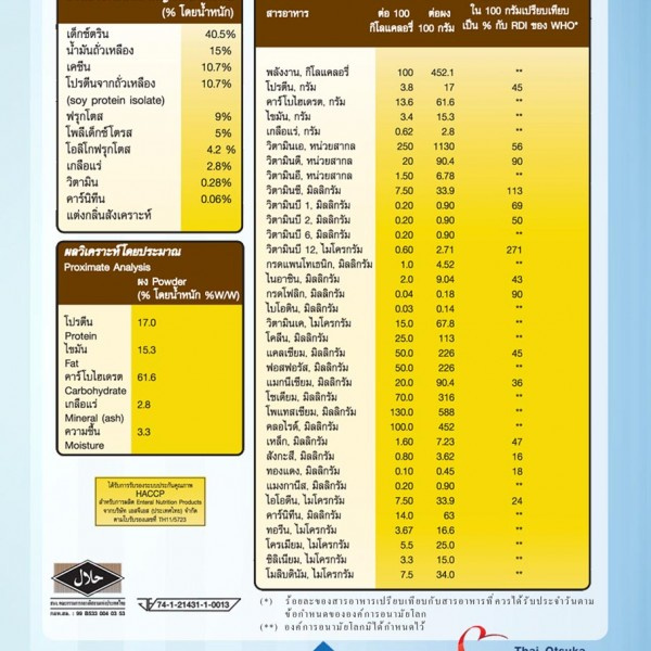 เจ็นดีเอ็ม-gen-dm-2-500g-อาหารเสริม-เบาหวาน-gendm-gen-dm-เจ็น-ดีเอ็ม