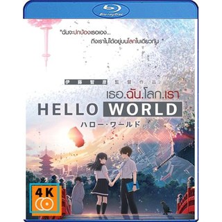 หนัง Blu-ray Hello World (2019) เธอ.ฉัน.โลก.เรา