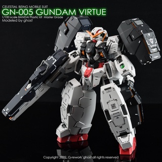 Water Decal [MG] VIRTUE ของแท้จาก G-Rework