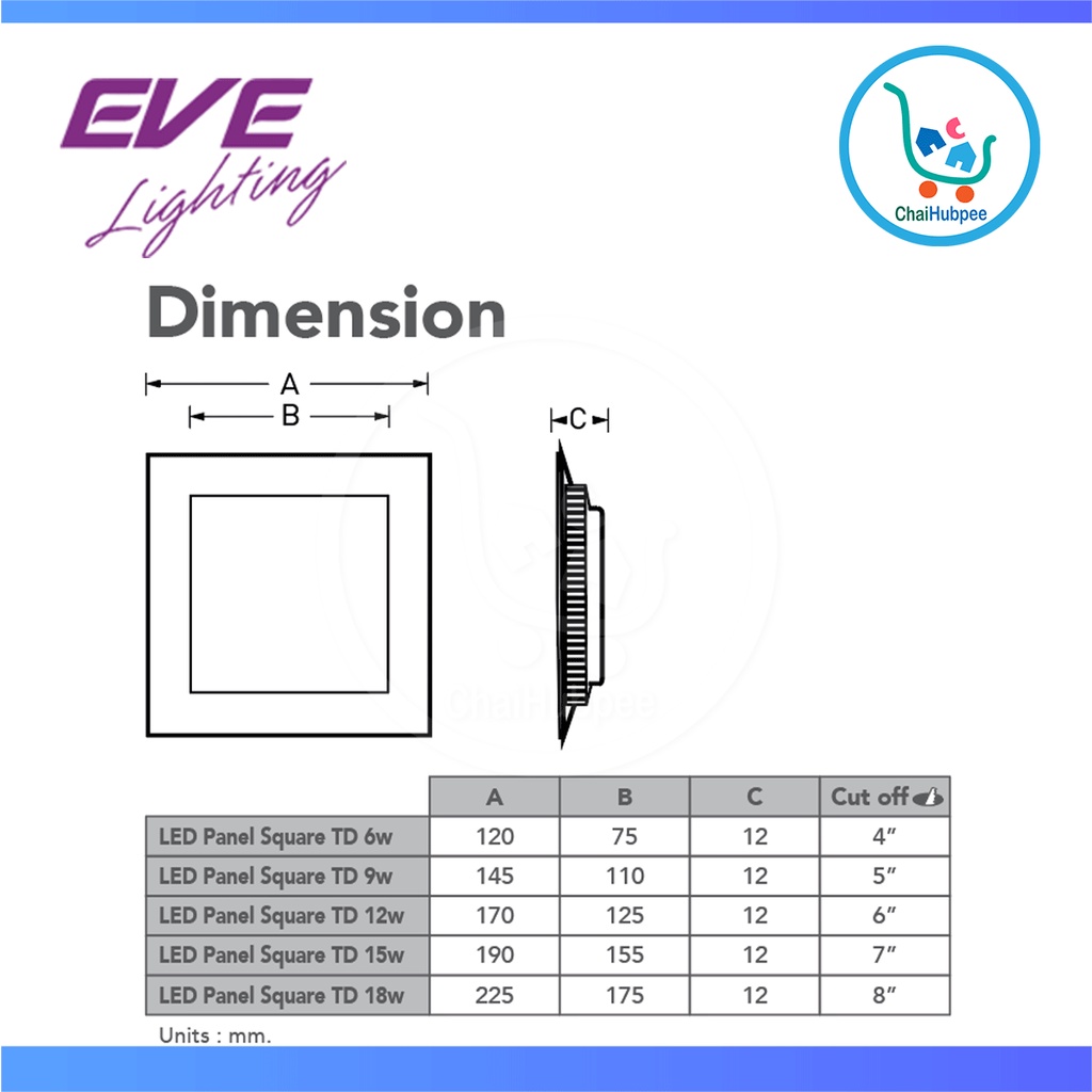 ดาวไลท์ฝังฝ้า-ดาวไลท์-eve-led-panel-light-ไฟดาวไลท์led-ดาวไลท์-led-ฝังฝ้า-เดย์ไลท์-daylight-panel-led-23k-hours