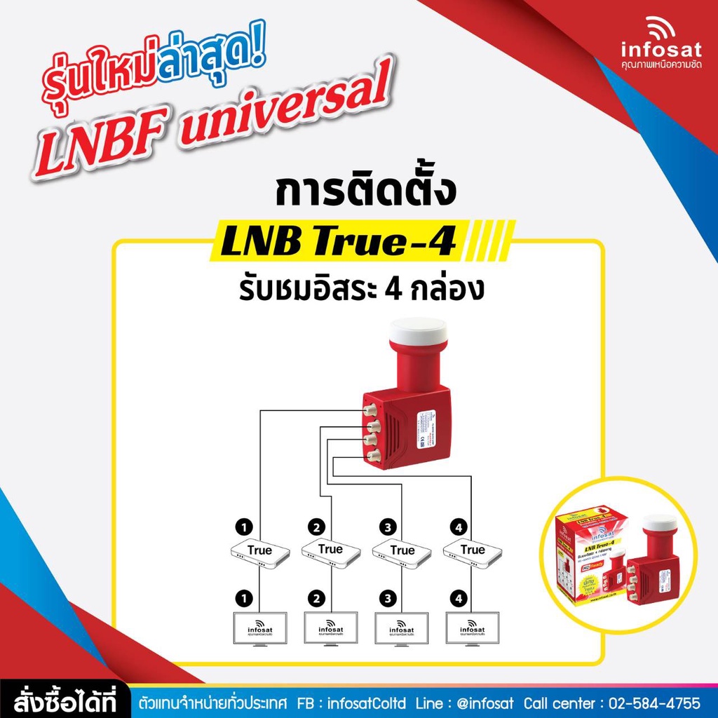 หัวรับสัญญาณจานดาวเทียม-ku-band-รุ่น-lnbf-true-4