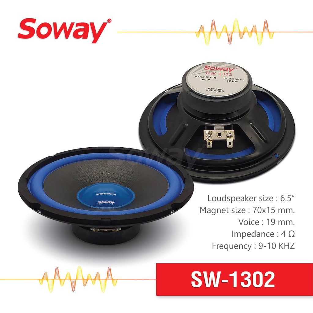 SW-1302 ลำโพง6.5นิ้ว แม่เหล็ก70x15มม วอยซ์19มม 4โอห์ม Power 100W ลำโพง ...