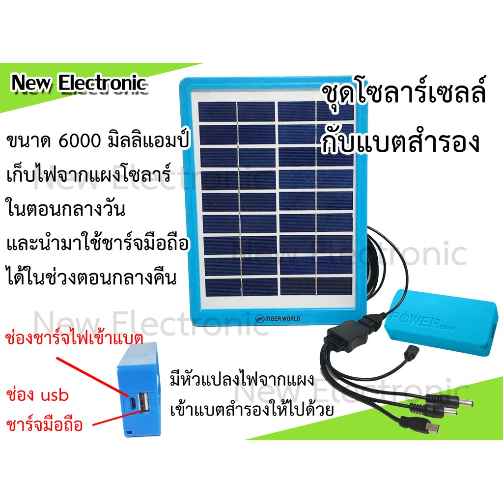 แผงโซล่าเซลล์-5w-สำหรับชาร์จแบตสำรองและหลอดไฟ-ให้เลือกหลายชุด-มีแบตในตัว-1500-3000ma-และ-power-bank-6000ma