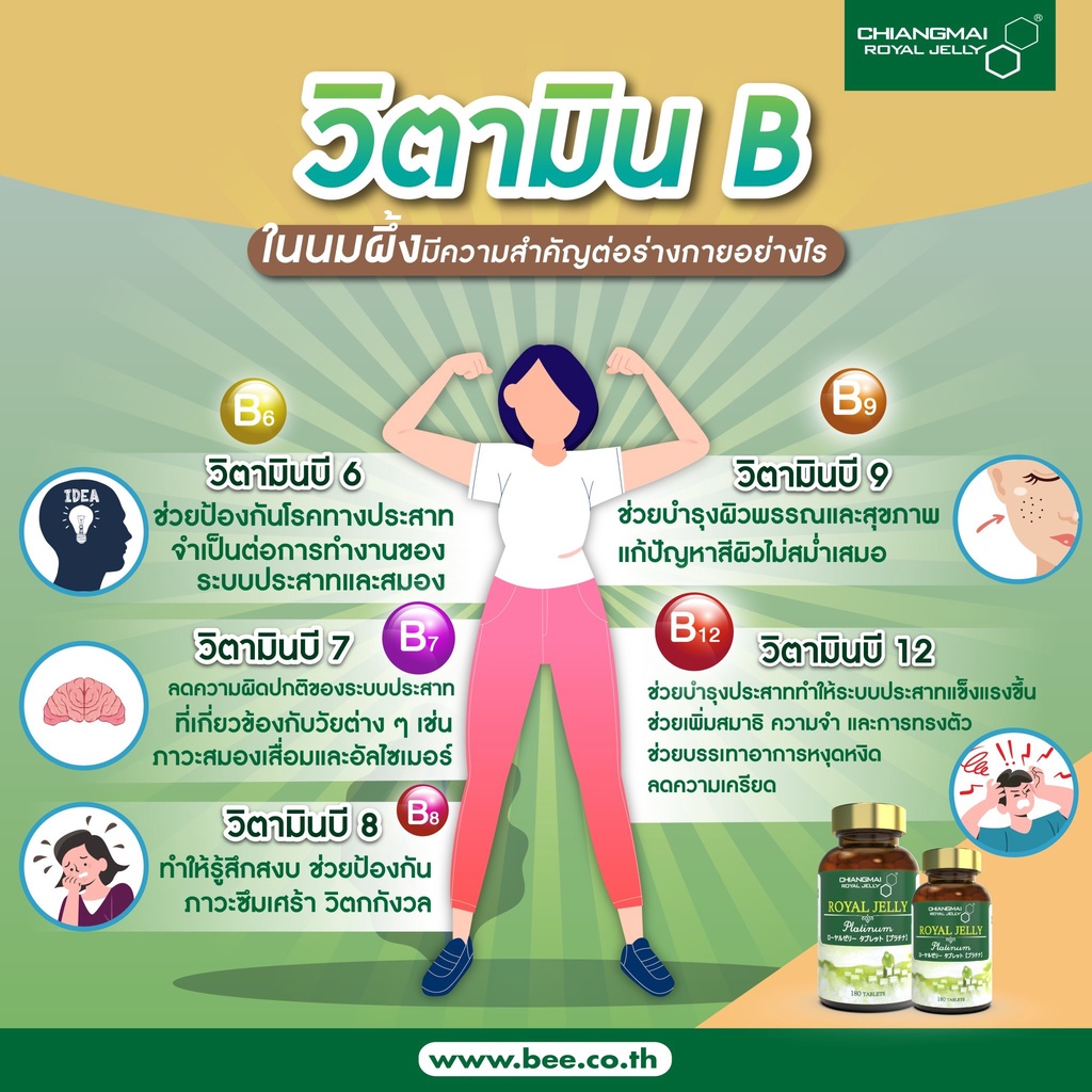 special-set-อาหารเสริมนมผึ้ง-โกลด์ชนิดเม็ด-30-เม็ด-2-ขวด-แถมฟรี-1-ขวดchiangmai-royal-jelly