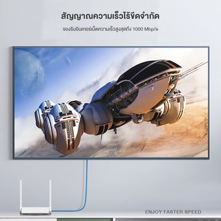 ภาพขนาดย่อของภาพหน้าปกสินค้าJasoz สายแลน Cat6 LAN Cable 1M-15M Ethernet Cable จากร้าน gongniu_official บน Shopee