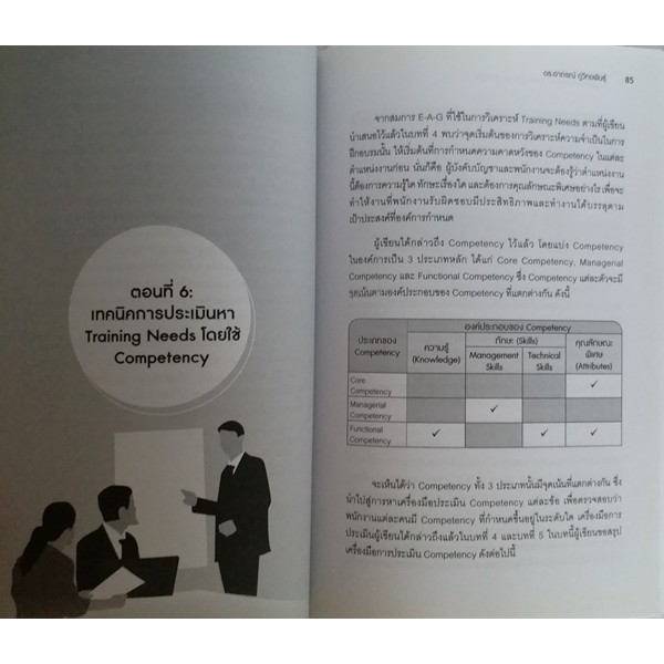 การวิเคราะห์ความจำเป็นในการฝึกอบรมบนพื้นฐานของ-competency-หนังสือหายาก-ไม่มีวางจำหน่ายแล้ว