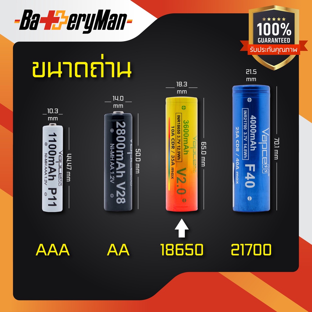 เเท้100-ถ่านชาร์จ-vapcellเขียวใหม่-18650-แถมปลอกถ่าน-ร้านbatteryman