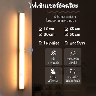 ภาพหน้าปกสินค้าไฟเซ็นเซอร์ โคมไฟ LED ไร้สาย เซนเซอร์ตรวจจับเคลื่อนไหวมนุษย์ มีแม่เหล็ก ชาร์จเพียงครั้งเดียวใช้ได้ 90 วัน ติดตั้งง่าย ใช้งานสะดวก ที่เกี่ยวข้อง