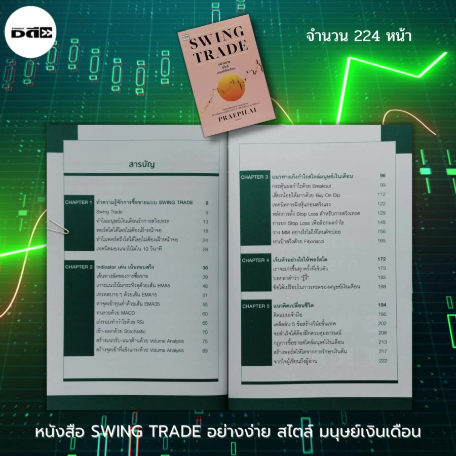 หนังสือ-swing-trade-อย่างง่าย-สไตล์มนุษย์เงินเดือน-เทรดหุ้น-กราฟหุ้น-ราคาหุ้น-ซื้อขายหุ้น-ลงทุนหุ้น-เล่นหุ้น