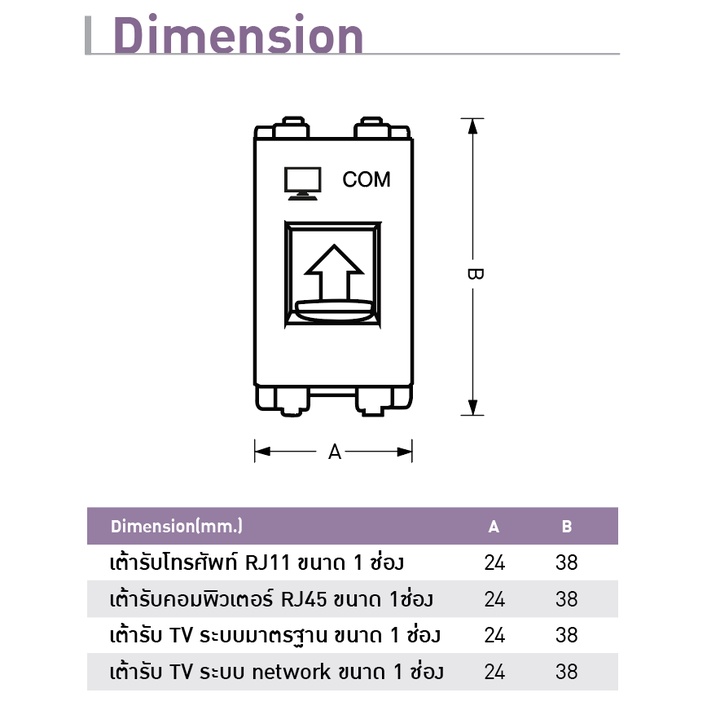 เต้ารับ-tv-ระบบ-network-ขนาด-1-ช่อง