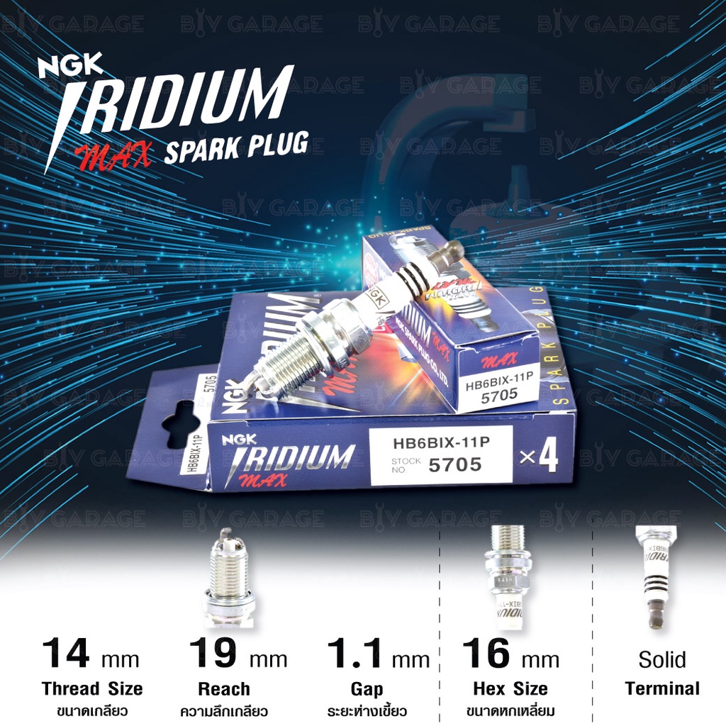 หัวเทียน-ngk-iridium-max-hb6aix-11p-hb6bix-11p-ขั้ว-iridium-platinum-3-เขี้ยว-made-in-japan