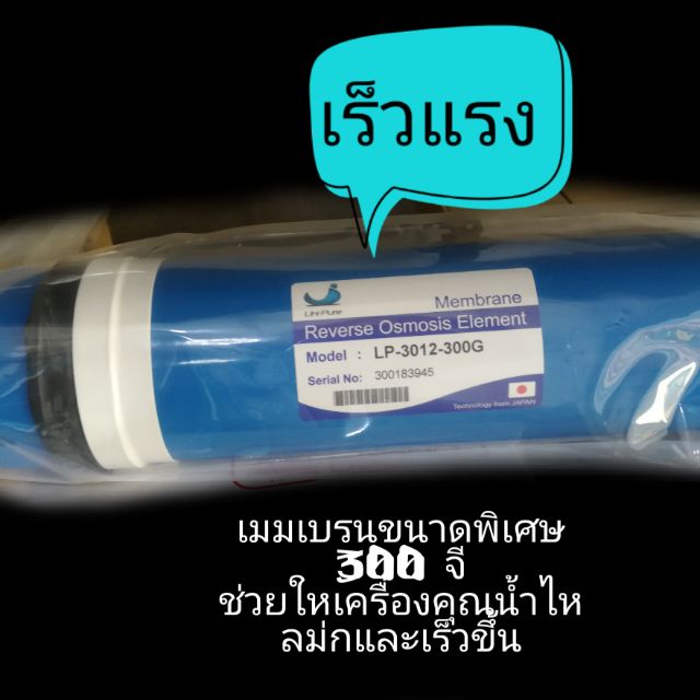 ไส้กรองเมมเบรนยักษ์ใหญ่-สำหรับน้ำอาร์โอ