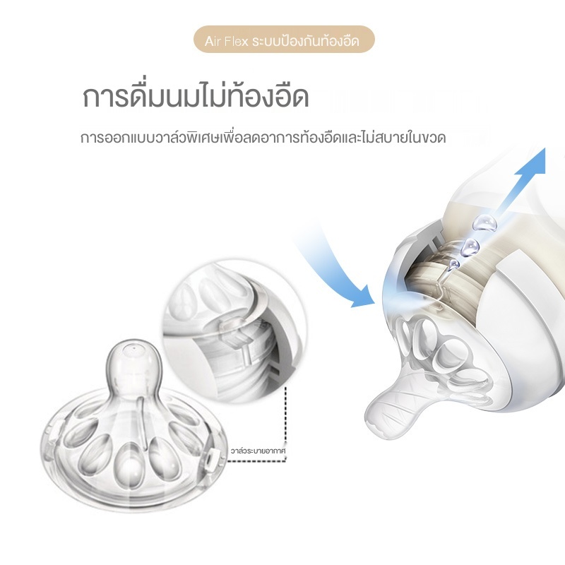 cod-จุกนมหลอก-philips-avent-นำเข้าของแท้จากต่างประเทศ-ขนาดลำกล้องกว้าง-ซิลิโคนป้องกันอาการโคลิค-จำลองน้ำนมแม่-ให้สัมผั