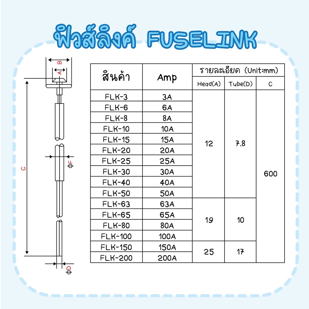 ฟิวส์ลิงค์-ไฟแรงสูง-ขนาด-40a-50a