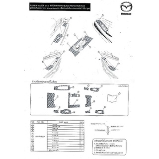 ฟิล์มใสกันรอยภายใน Mazda CX3 โฉม2020