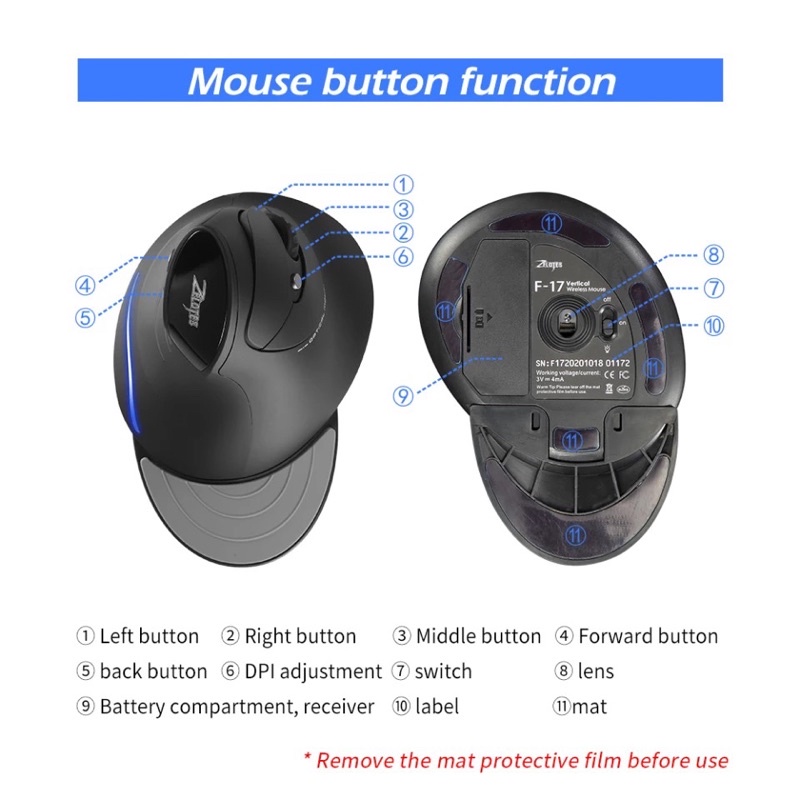 zelotes-เมาส์แนวตั้ง2400-dpi-เกมเมาส์-rgb-optical-เม้าส์สำหรับ-windows-คอมพิวเตอร์สำนักงาน2-4g-6ปุ่ม-f-17