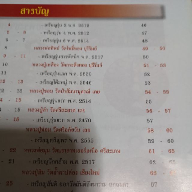 หนังสือ-พระเครื่องเมืองอีสาน