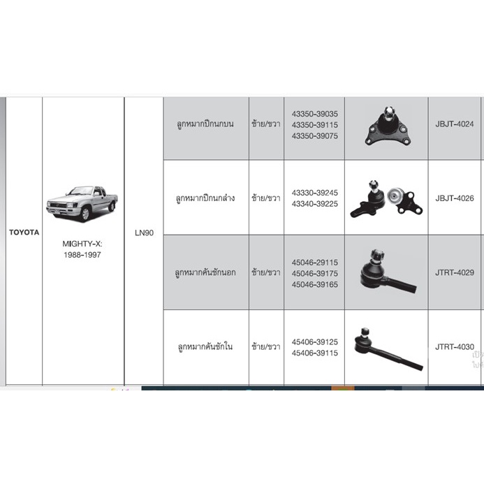 ลูกหมากคันชักนอก-คันชักใน-สำหรับรถ-toyota-mighty-x-toyota-tiger-2wd-ขับ-2-ล้อ-1ชุด-มีลูกหมากคันชักนอก-2ตัว-ใน-2ตัว