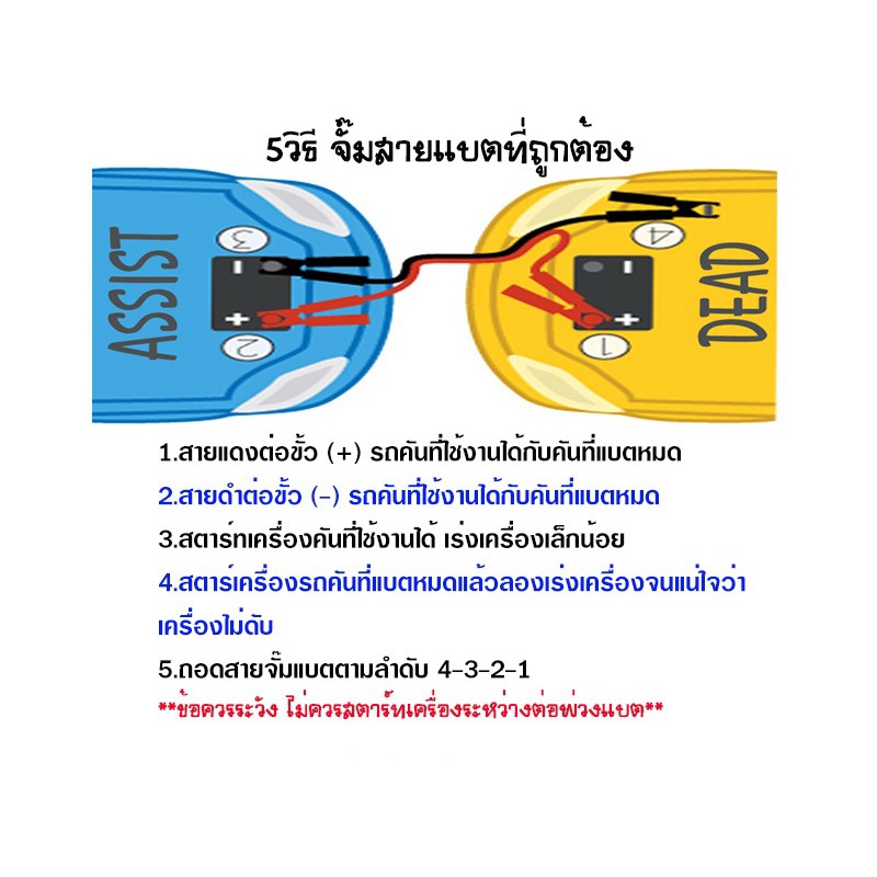 สายพ่วงแบตรถยนต์-สายพ่วงแบตเตอรี่รถยนต์-สายขนาดใหญ่-ขนาด-500-a-ยาว-3-0-เมตร-สายไฟ-หัวจับเป็นทองแดงขนาดใหญ่