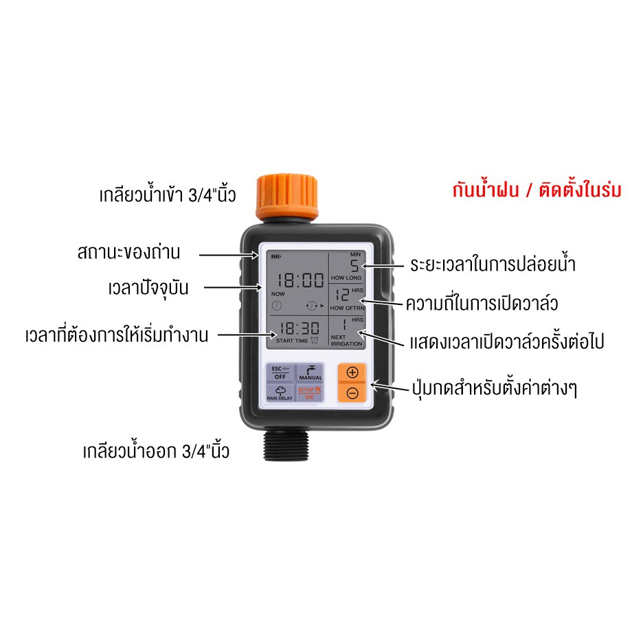 เครื่องตั้งเวลารดน้ำอัตโนมัติ-lcd