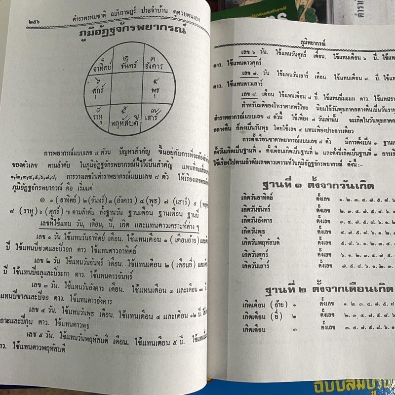 corcai-ตำราพรหมชาติ-ฉบับสมบูรณ์-หนังสือดูดวง-โหราศาสตร์-ที่ได้รับการยอมรับว่าโคตรแม่น-หลากปก-ราคาพิเศษจากโรงพิมพ์