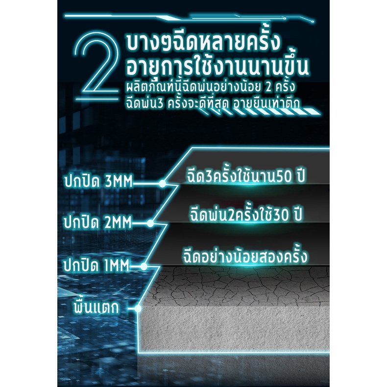 สเปรย์กันรั่ว-สเปรย์อุดรอยรั่ว-50ปีไม่รั่ว-1200ml-สเปรย์อุดรั่ว-สเปรย์กันซึม-สเปรย์กันน้ำ-แก้ปัญหาการรั่วซึม