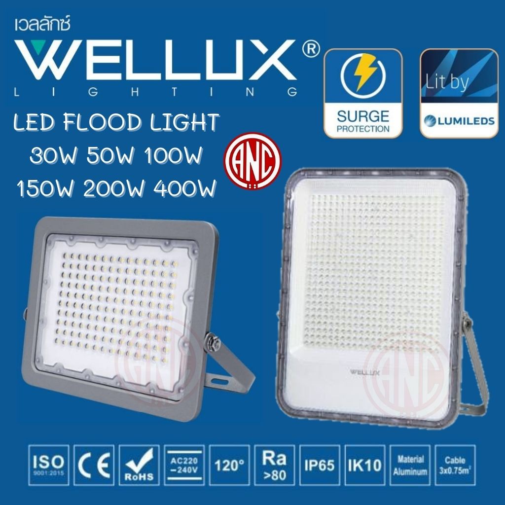 wellux-โคมฟลัดไลท์-led-โคมสปอร์ตไลท์-led-รุ่น-florida-series