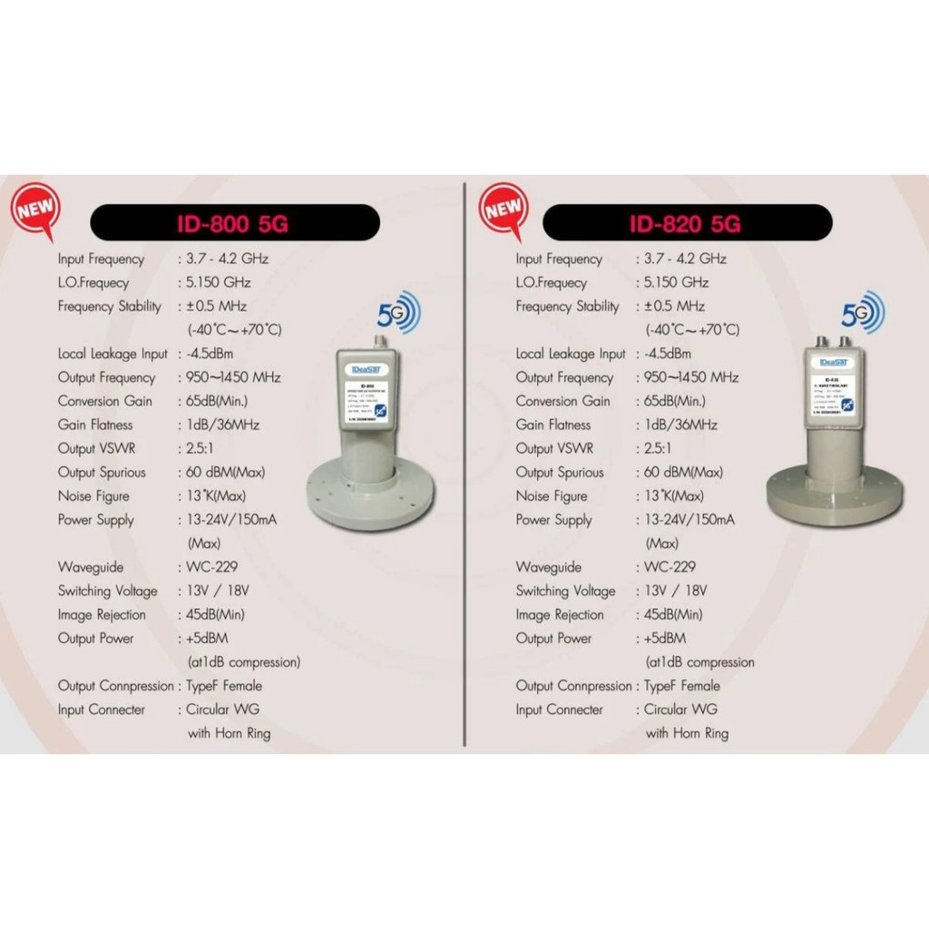 thaisat-c-band-1-5m-ขางอยึดผนัง-ideasat-lnb-1จุด-รุ่น-id-800-5g-ตัดสัญญาณรบกวน