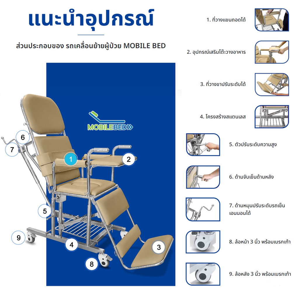 Synergy รุ่น MOBILE BED อุปกรณ์ดูแลผู้ป่วยติดเตียง 6 in 1 รถเข็นเคลื่อนย้าย อาบน้ำ นั่งถ่าย สระผม ครบวงจร