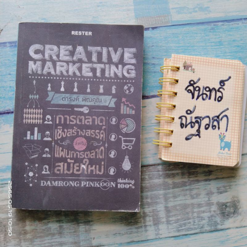 การตลาดเชิงสร้างสรรค์-สำหรับ-แผนการตลาดสมัยใหม่