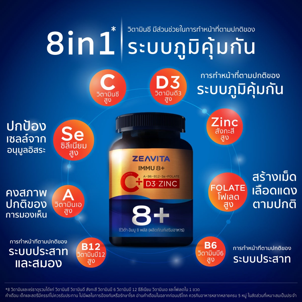 รูปภาพเพิ่มเติมเกี่ยวกับ วิตามินซี + ภูมิคุ้มกัน 8in1 (150เม็ด x 1กล่อง)และ ซีวิต้า ฟิชออยล์ DHA 7.7X สมองและสายตา (60เม็ดx1ขวด)