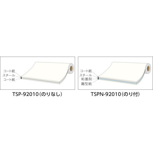 trusco-tsp-92010-754-2704-steel-paper-แผ่นเหล็กแบบม้วนกระดาษ