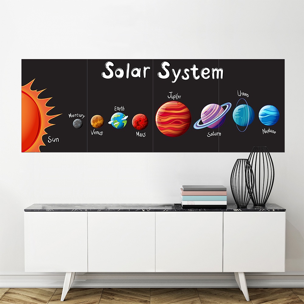 โปสเตอร์ขนาดใหญ่-ระบบสุริยะ-solar-system-for-kids-p-2047