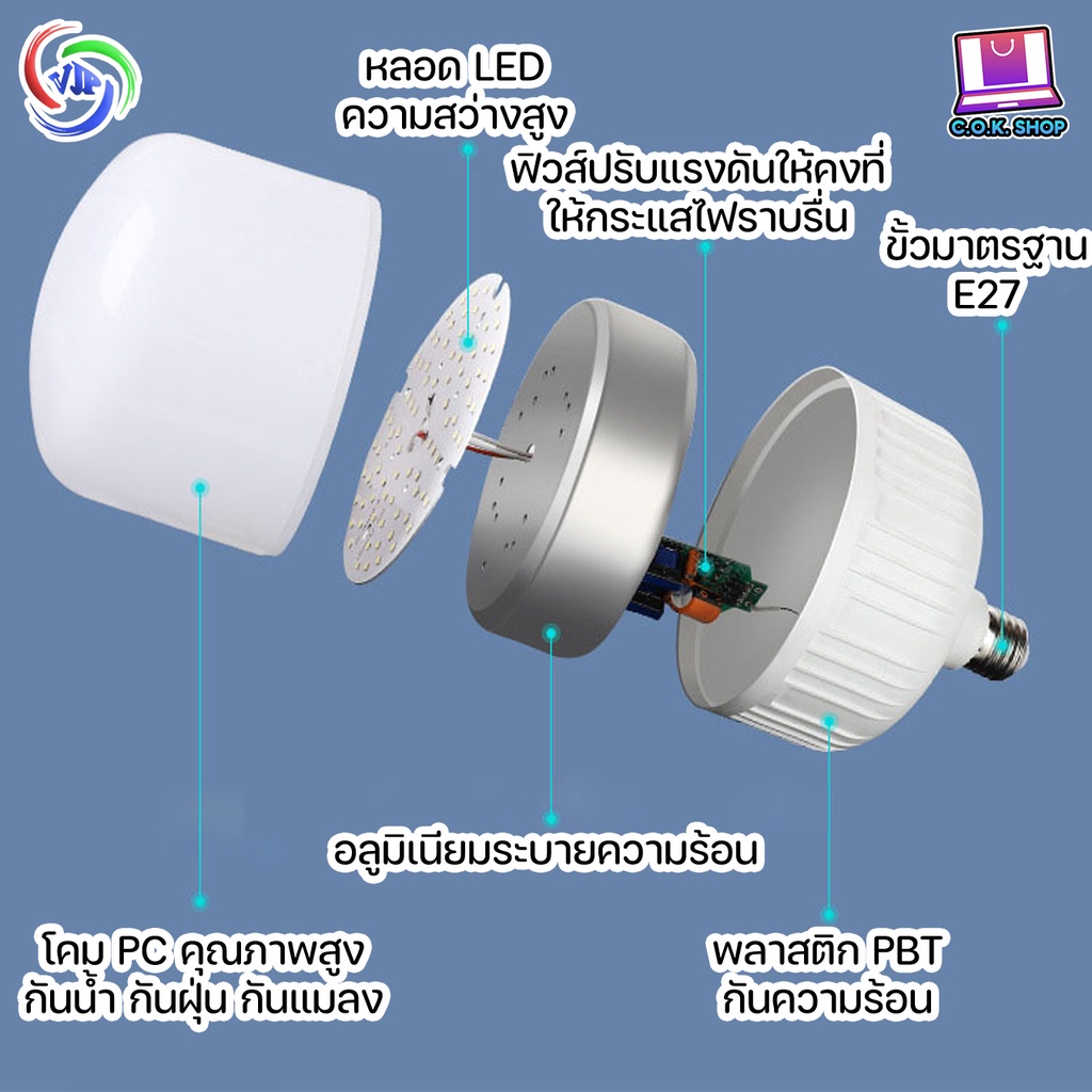 vjp-หลอดไฟ-led-ความสว่างสูง-yd-5102-9w-yd-5103-13w-yd-5104-18w-yd-5105-30w-yd-5106-40w-yd-5107-50w-ไฟขายของ-ไฟตุ้ม