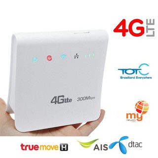 ภาพหน้าปกสินค้า4G wifi modem router unlocked 300Mbps external antenna LAN WAN FDD TDD GSM with sim card slot ที่เกี่ยวข้อง