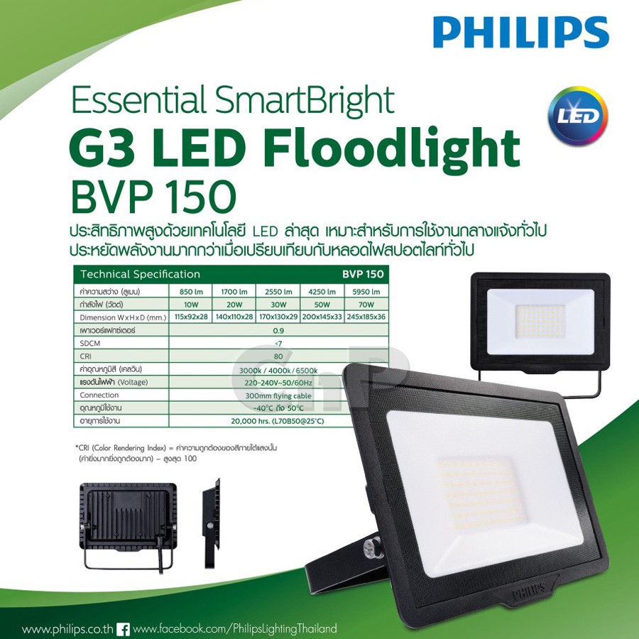 philips-โคมฟลัดไลท์-โคมสปอตไลท์-โคมไฟสนาม-led-50w-รุ่น-bvp-150