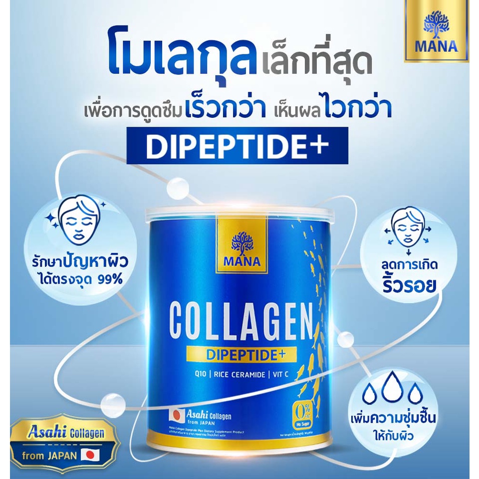 mana-collagen-nano-encapsulation-ซื้อ1-ฟรี1กระปุก-คอลลาเจนญี่ปุ่นอันดับ1